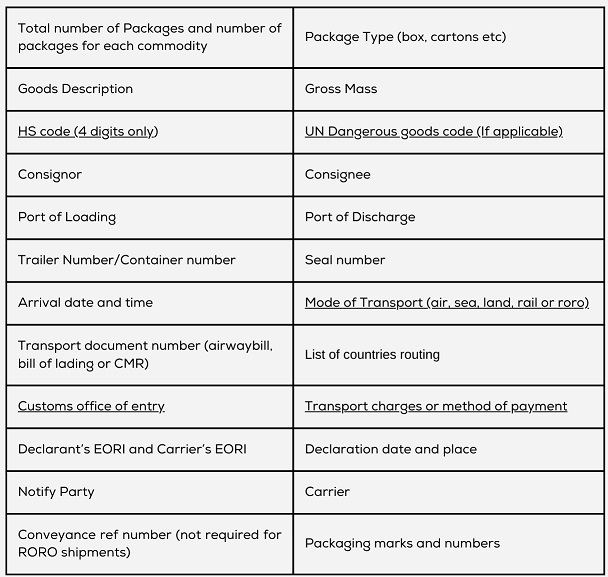 Safety-and-Security-info-table-smaller-(1).jpg